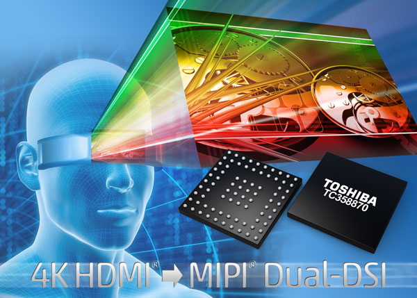 Toshiba TC358870XBG -    HDMI  MIPI Dual-DSI    4K   