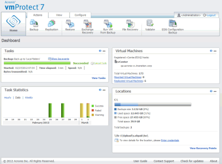 Acronis  vmProtect 7